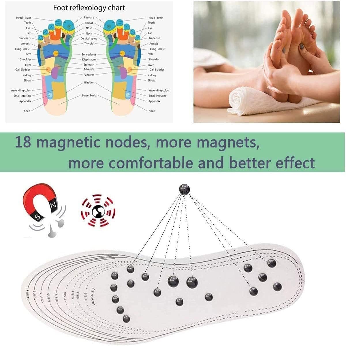 Plantillas de masaje magnético de acupresión unisex - Imagen 3
