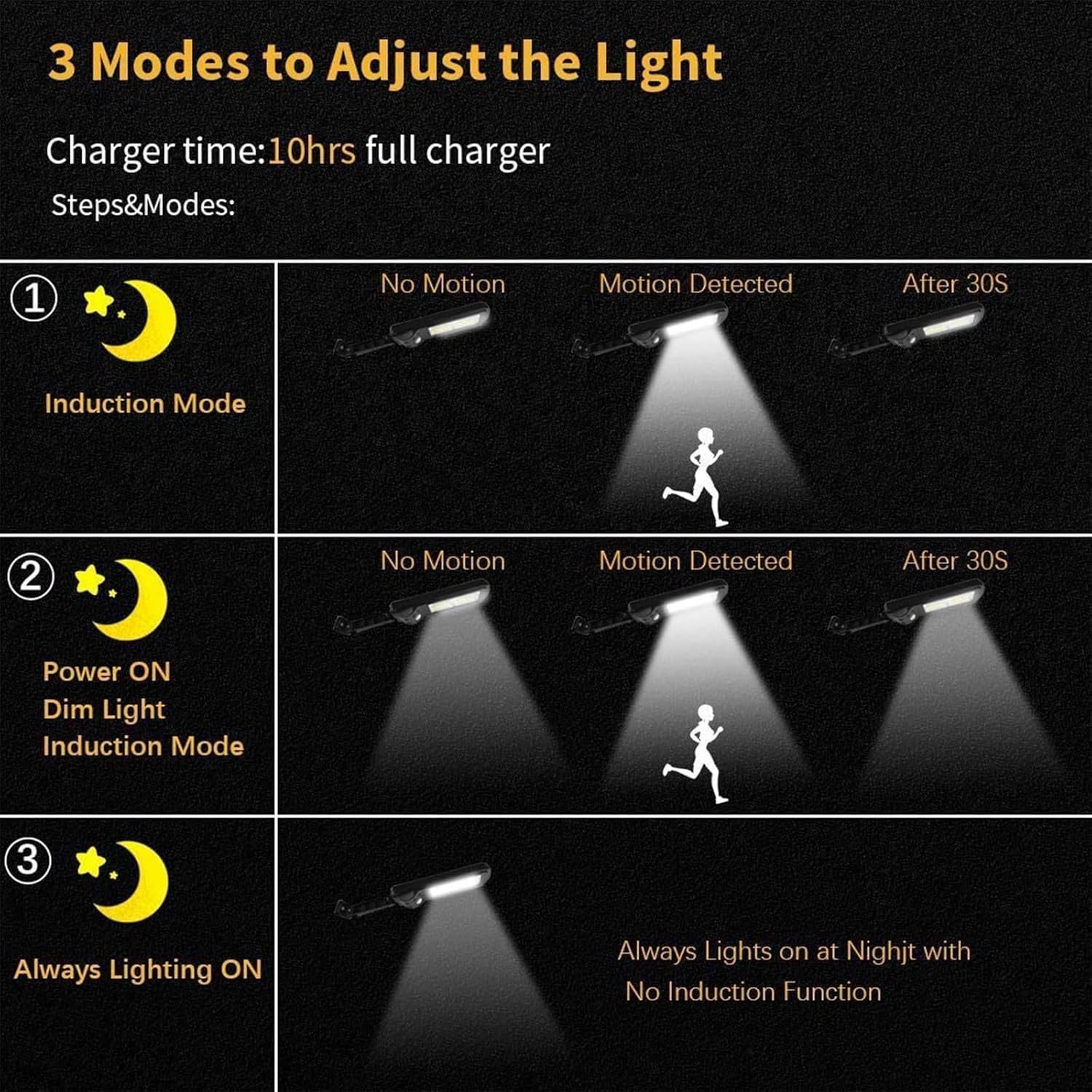Luz solar exterior FA-120B con sensor de movimiento y mando – IP65 - Imagen 3