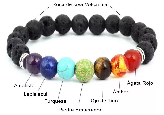 pulsera_2024-08-22-12-54-11